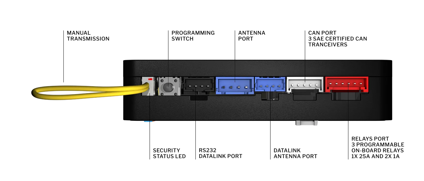 EVO-ONE Side View